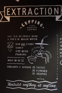 Extraction Mural Chalk Boy Art Onibus Coffee Nakameguro Tokyo Japan Cafe