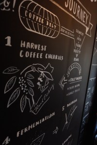 Harvest Coffee Cherries Coffee Mural Chalk Boy Onibus Coffee Nakameguro Tokyo Japan Cafe